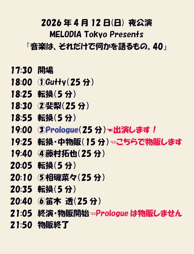 Funplace Music Division tweet media