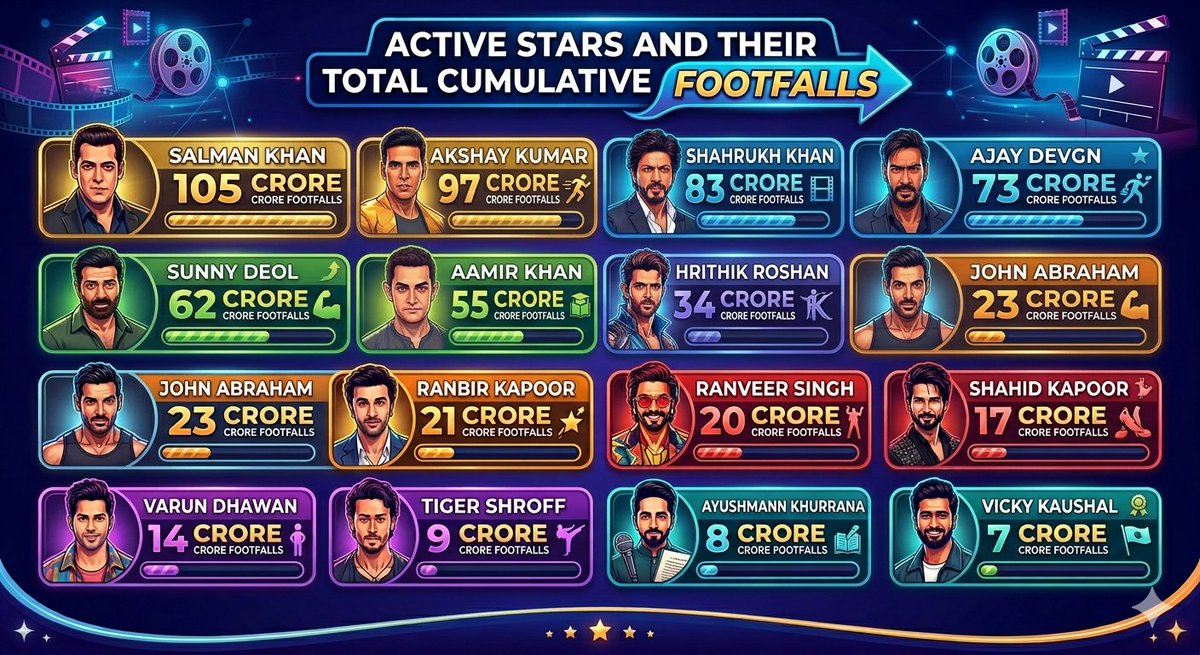 CineBOIndia tweet media