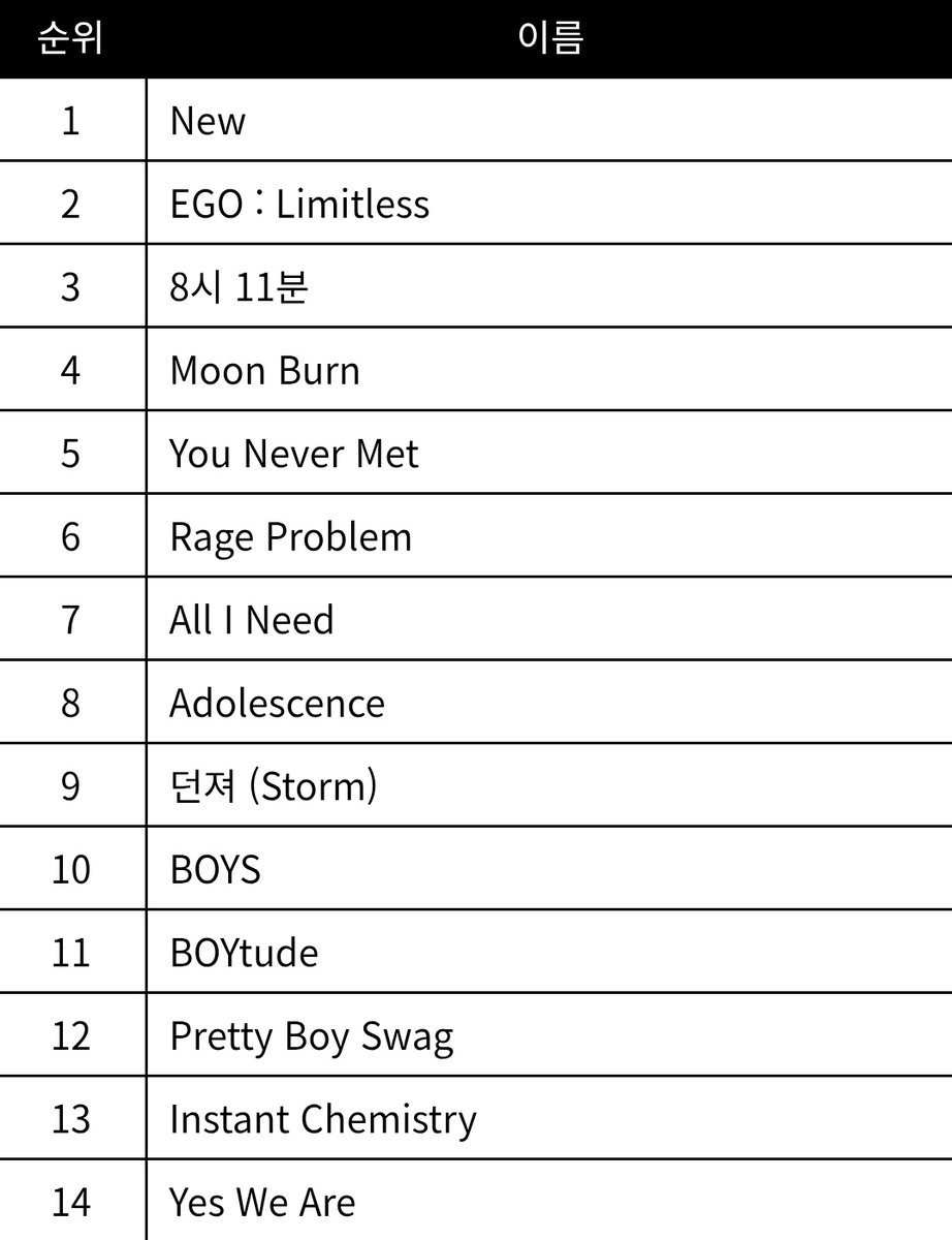 triplearse is SO alive tweet media