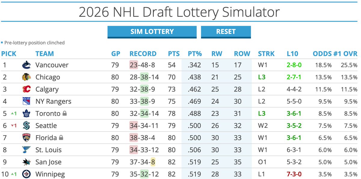 JD Young tweet media