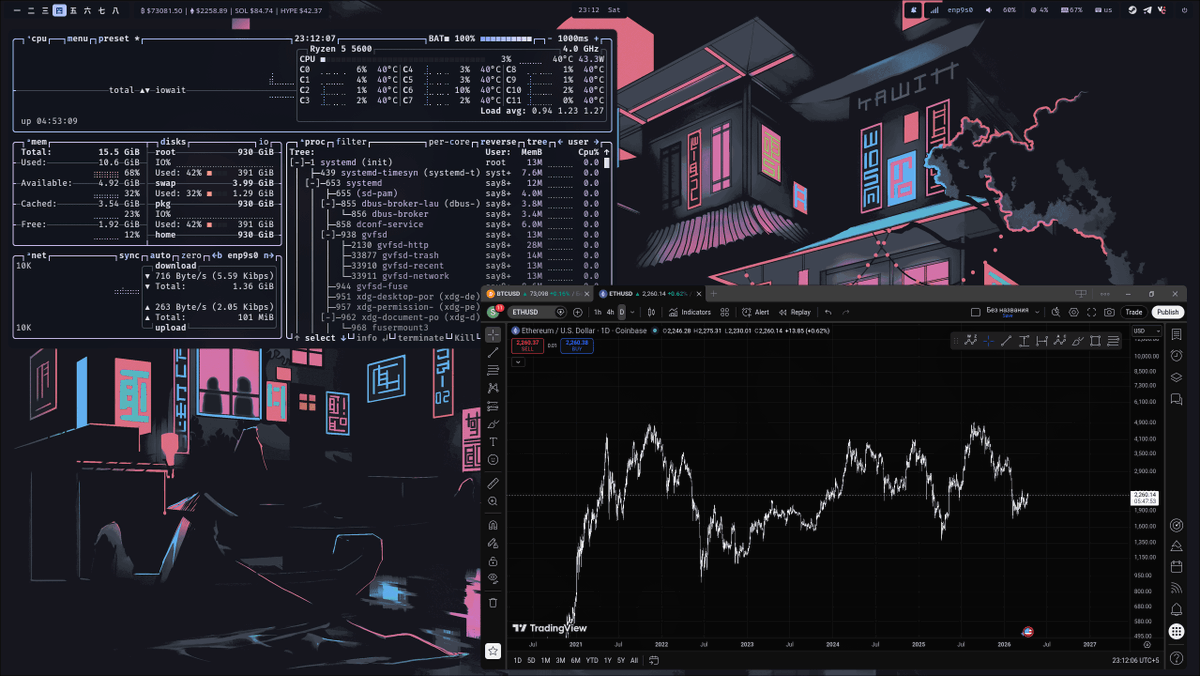 bot_unixporn's tweet image. [Hyprland] Been sitting on this config for too long
Link: redd.it/1sj5apg

#unixporn #linux #screenshot