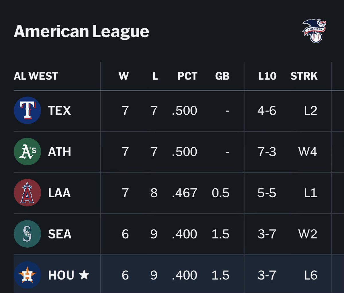 Michael Schwab tweet media
