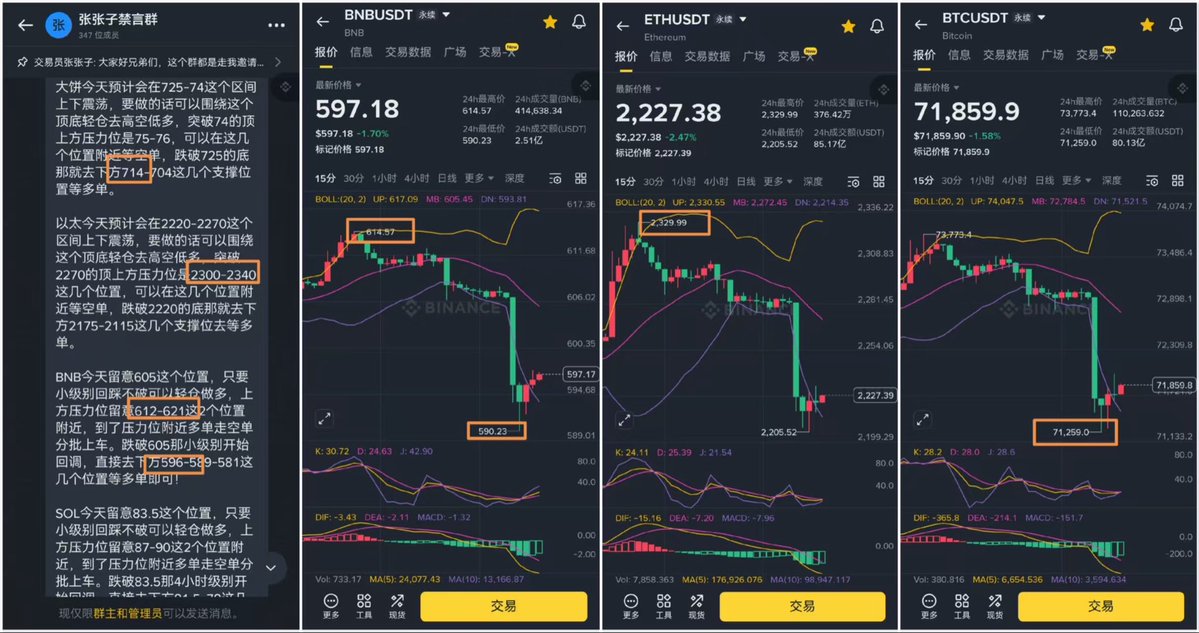 交易员张张子 tweet media