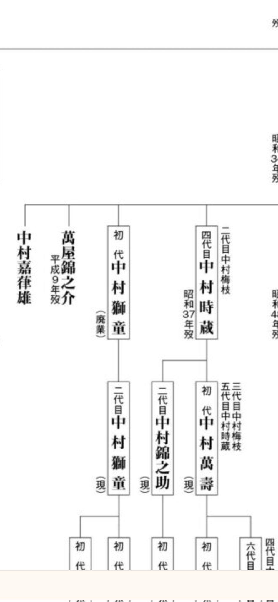 公の場での発言・インタビュー報道記録