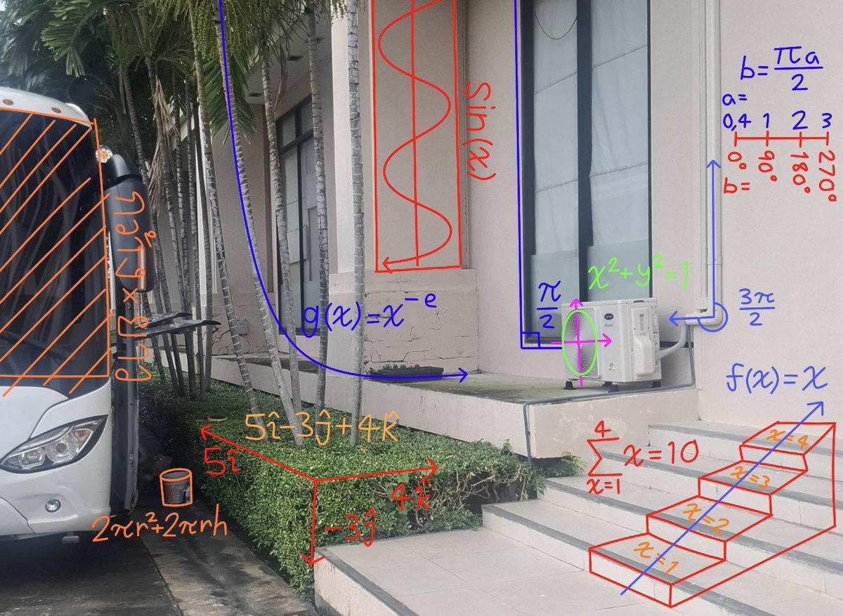 Guys, what the fuck is wrong with my eyes? 😵‍💫