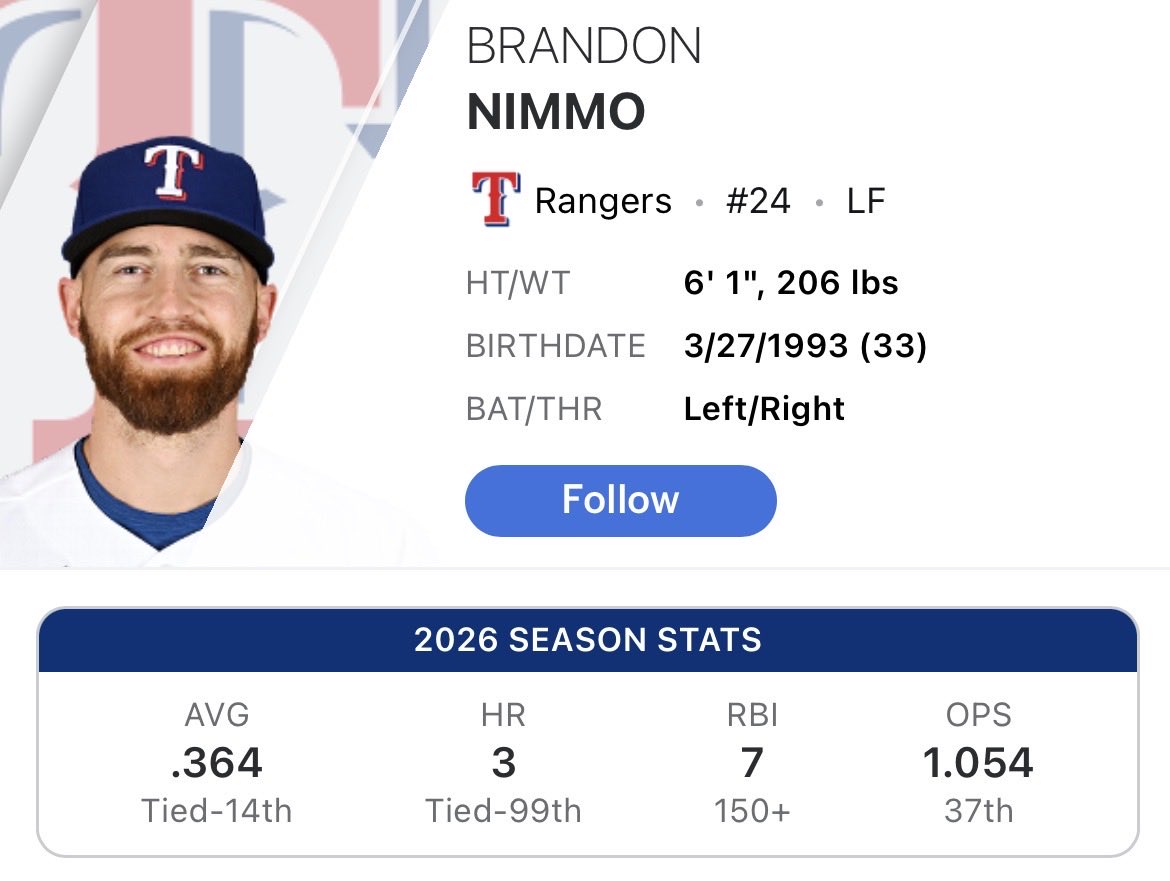 Cooper deGrom tweet media