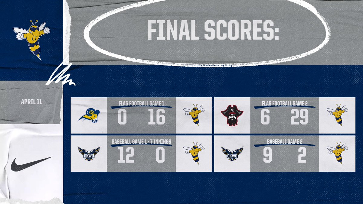 Graceland Athletics tweet media