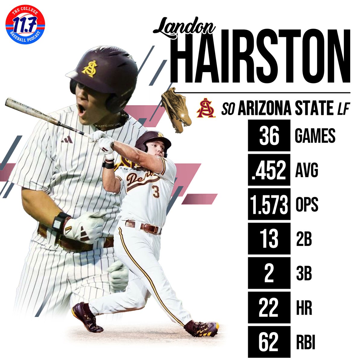 11Point7 College Baseball tweet media