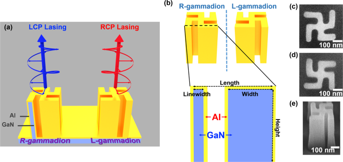 •☽ 𝕸𝖔𝖔𝖓𝖇𝖑𝖆𝖉𝖊 ☾• tweet media