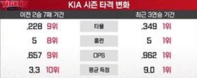 우치하 언정이 tweet media