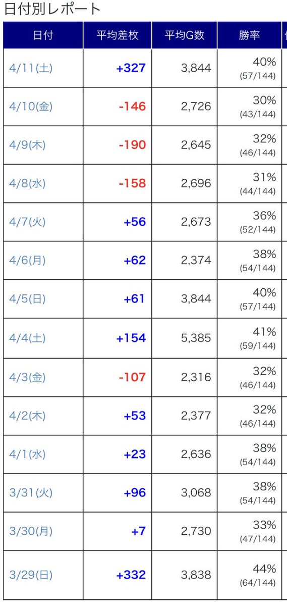 シーサイドプラザ(神奈川県) tweet media