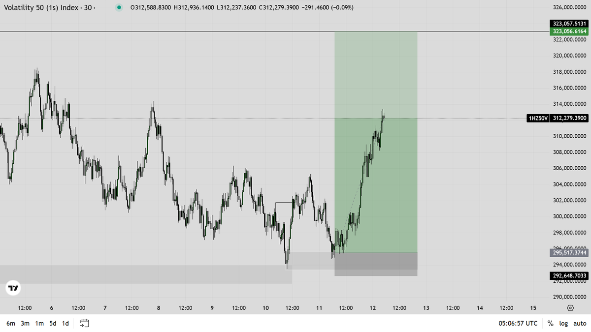 Incognito tweet media