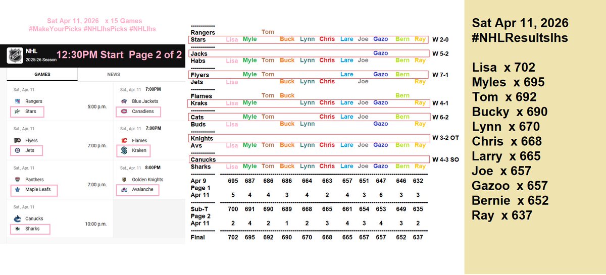 lisahsmithlhs tweet media