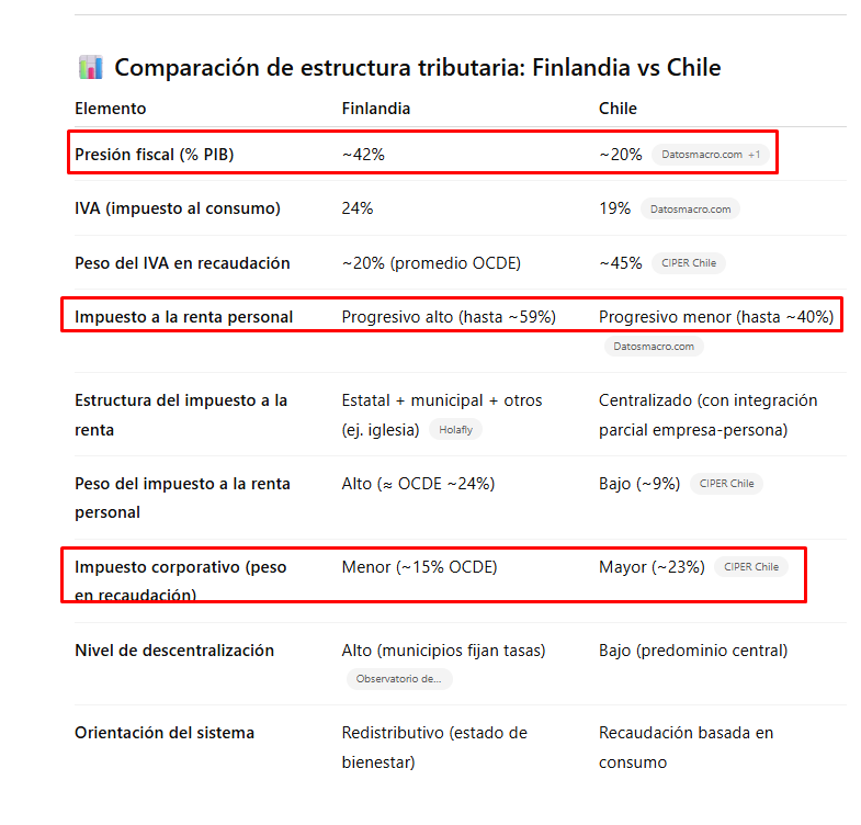 𝕭𝖆𝖗𝖔𝖓 𝕽𝖔𝖏𝖔 tweet media