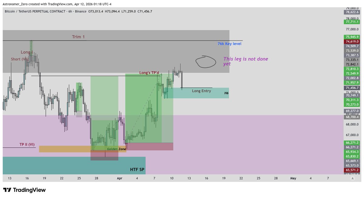 Astronomer tweet media