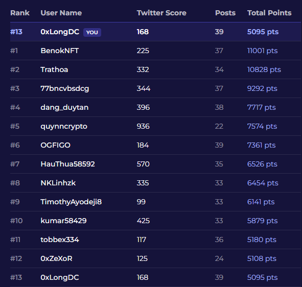 0xLongDC tweet media