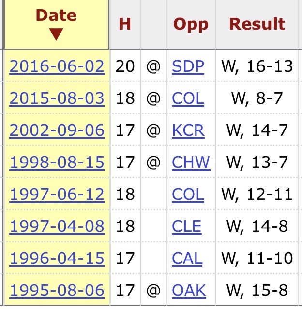 Luke Arkins tweet media