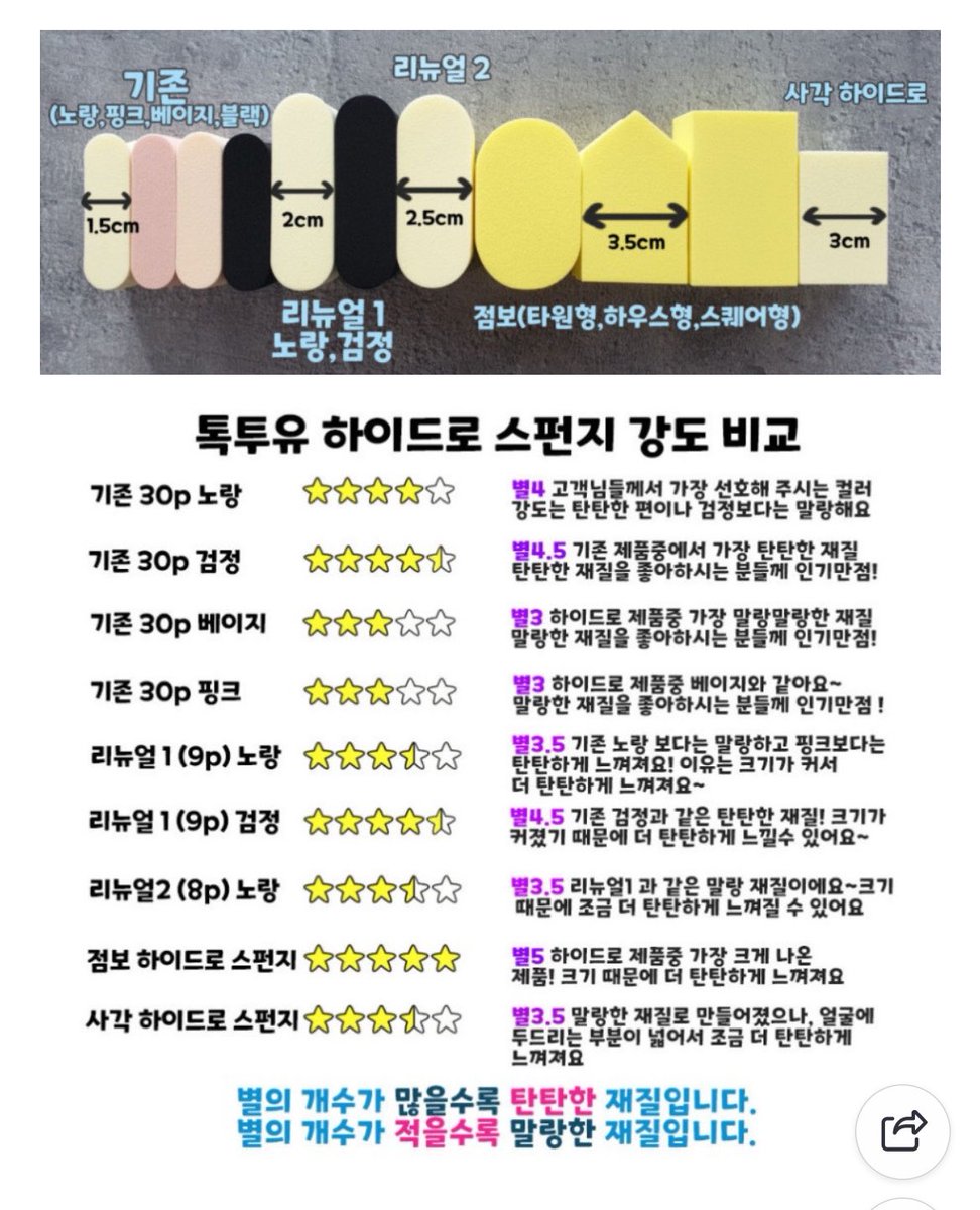 이금 tweet media