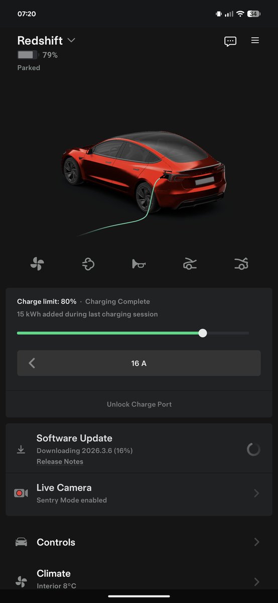 Jaime Visser tweet media