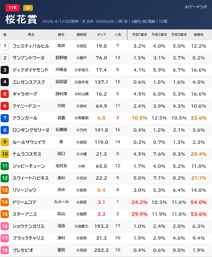 AIデータラボ tweet media