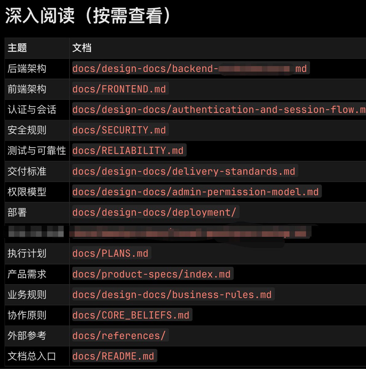 海拉鲁编程客 tweet media