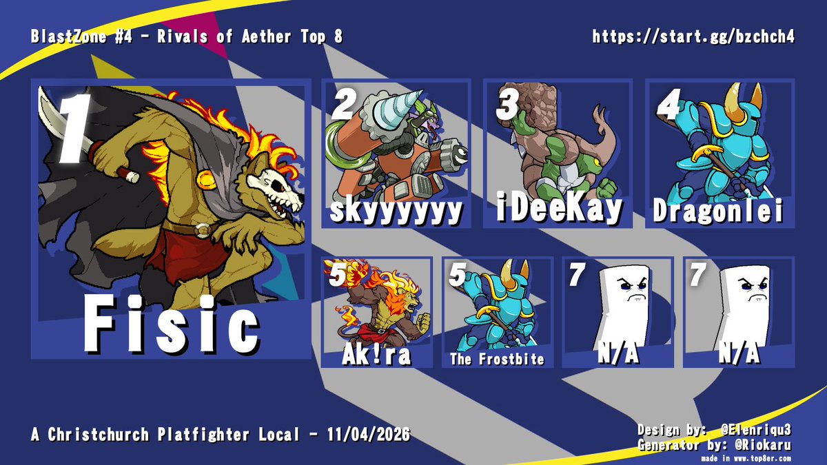 AfterShock FGC tweet media