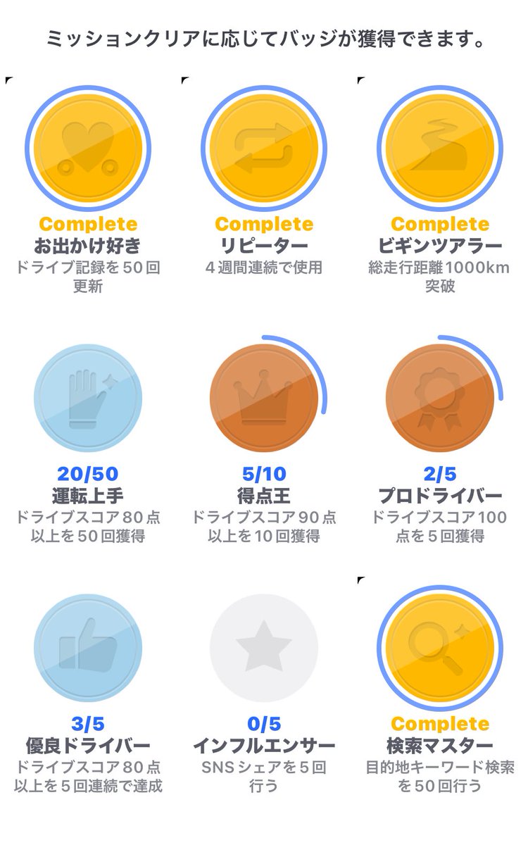 rowa0313's tweet photo. Yahoo!カーナビで獲得したバッジコレクションです。 #ヤフーカーナビ #ドライブ https://t.co/svf2nHB3aT https://t.co/KV0lt42PSz