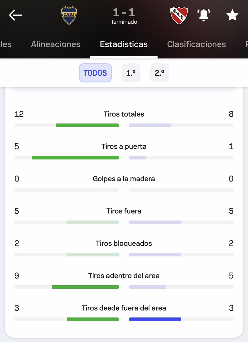 Xeneize toda la vida 🇸🇪 tweet media