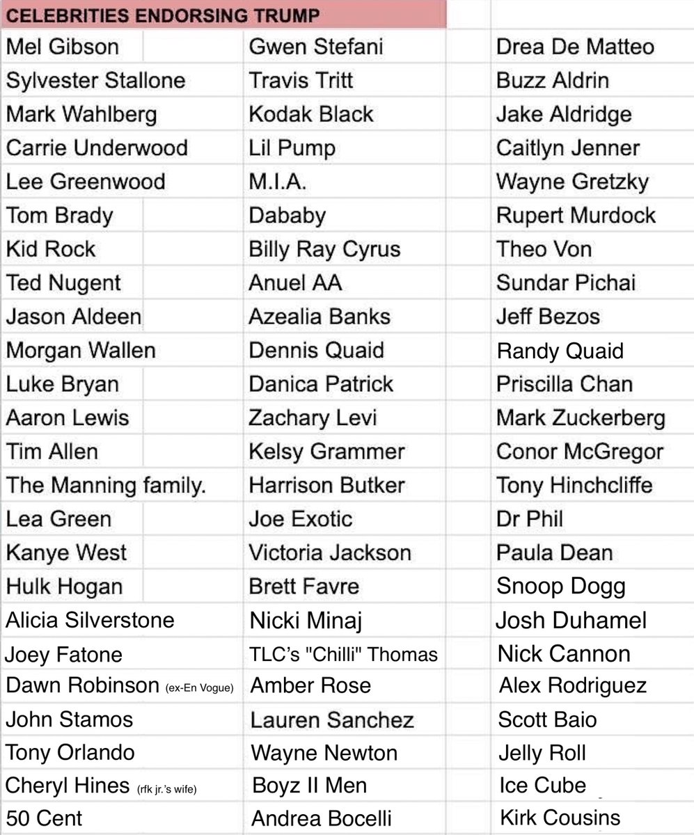 Chris Elliot tweet media