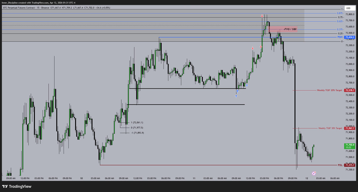 Disciplined_trader tweet media