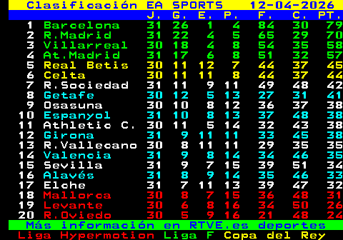 𝚃𝙴𝙻𝙴𝚃𝙴𝚇𝚃𝙾 📺 tweet media