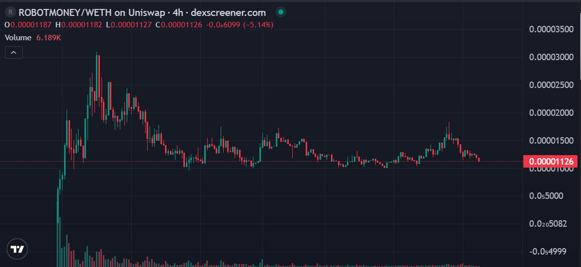 Base Post Plus tweet media