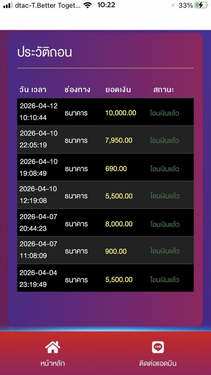 เด็ก รำ 🇹🇭 tweet media