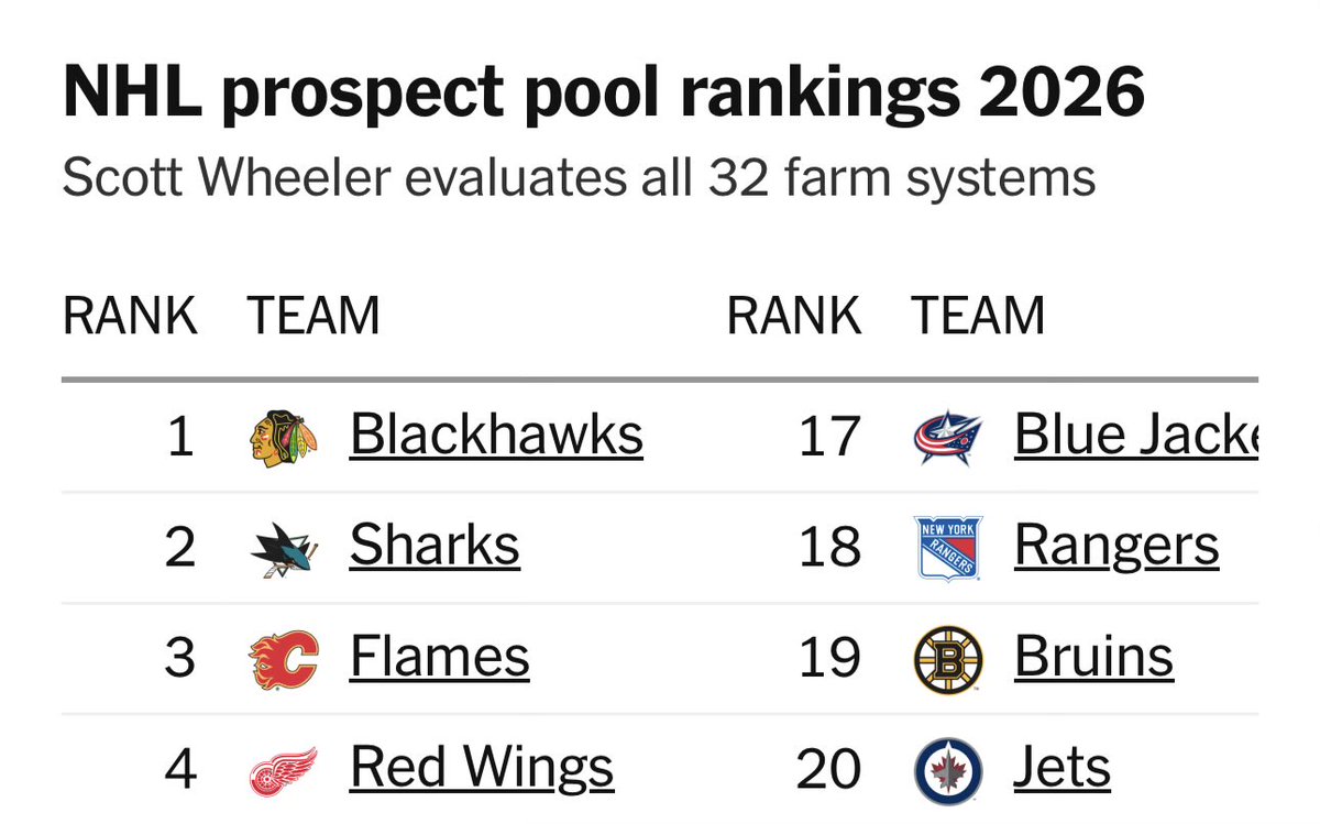 e - Chiarot Fan tweet media