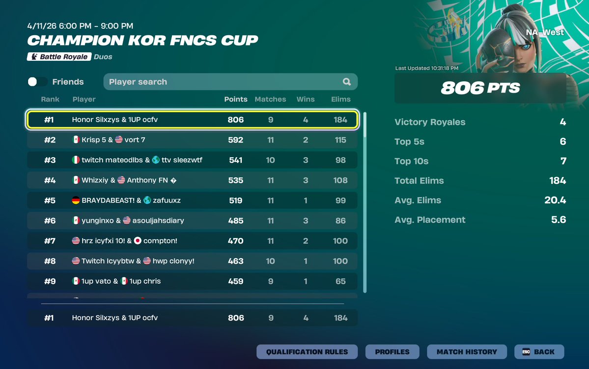 Honor Silxzys tweet media