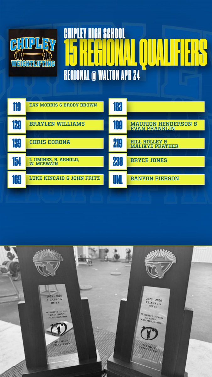 ChipleyTigerFootball tweet media