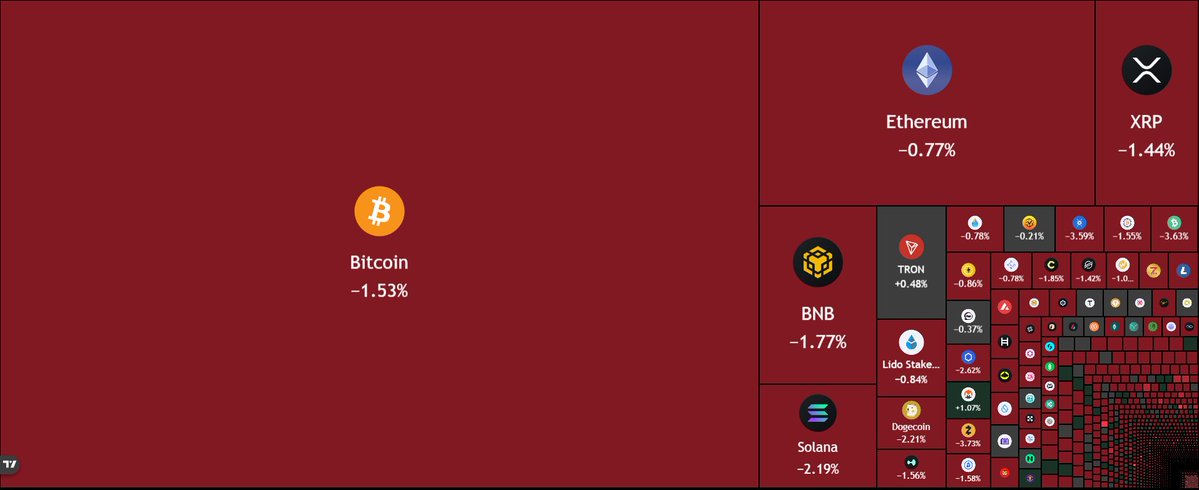 Coin Bureau tweet media