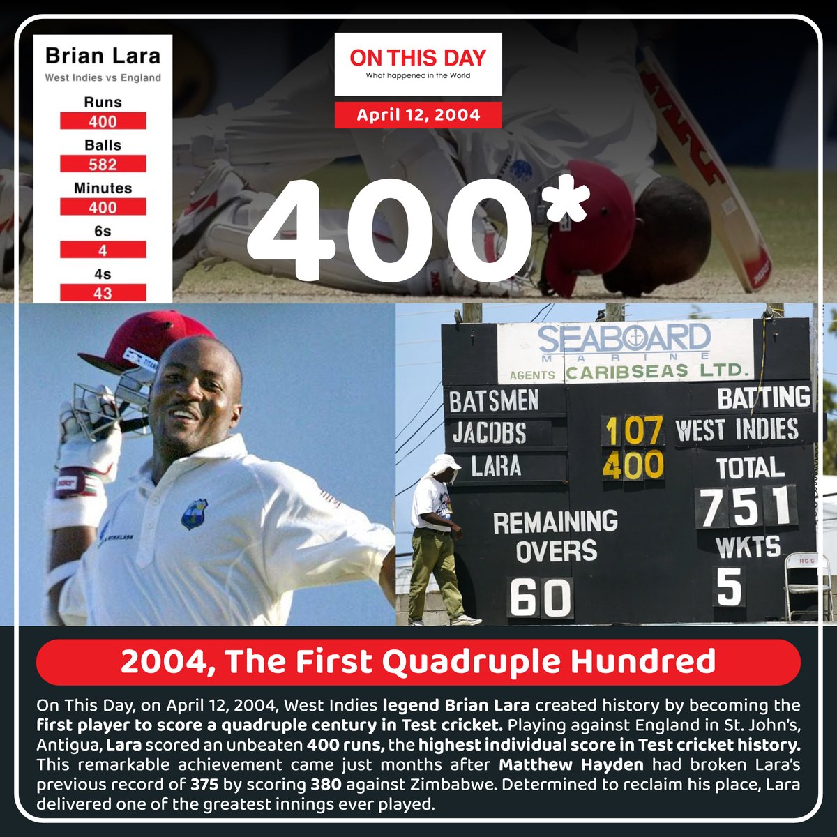 OnThisDayInWor1's tweet photo. #OnThisDay 2004, The First Quadruple Hundred

On This Day, on April 12, 2004, West Indies legend @BrianLara created history by becoming the first player to score a quadruple century in Test cricket.

#history #BrianLara #CricketHistory #BrianLara400 #WIvsENG #quadruplehundred https://t.co/Z5Hk8DHSQa