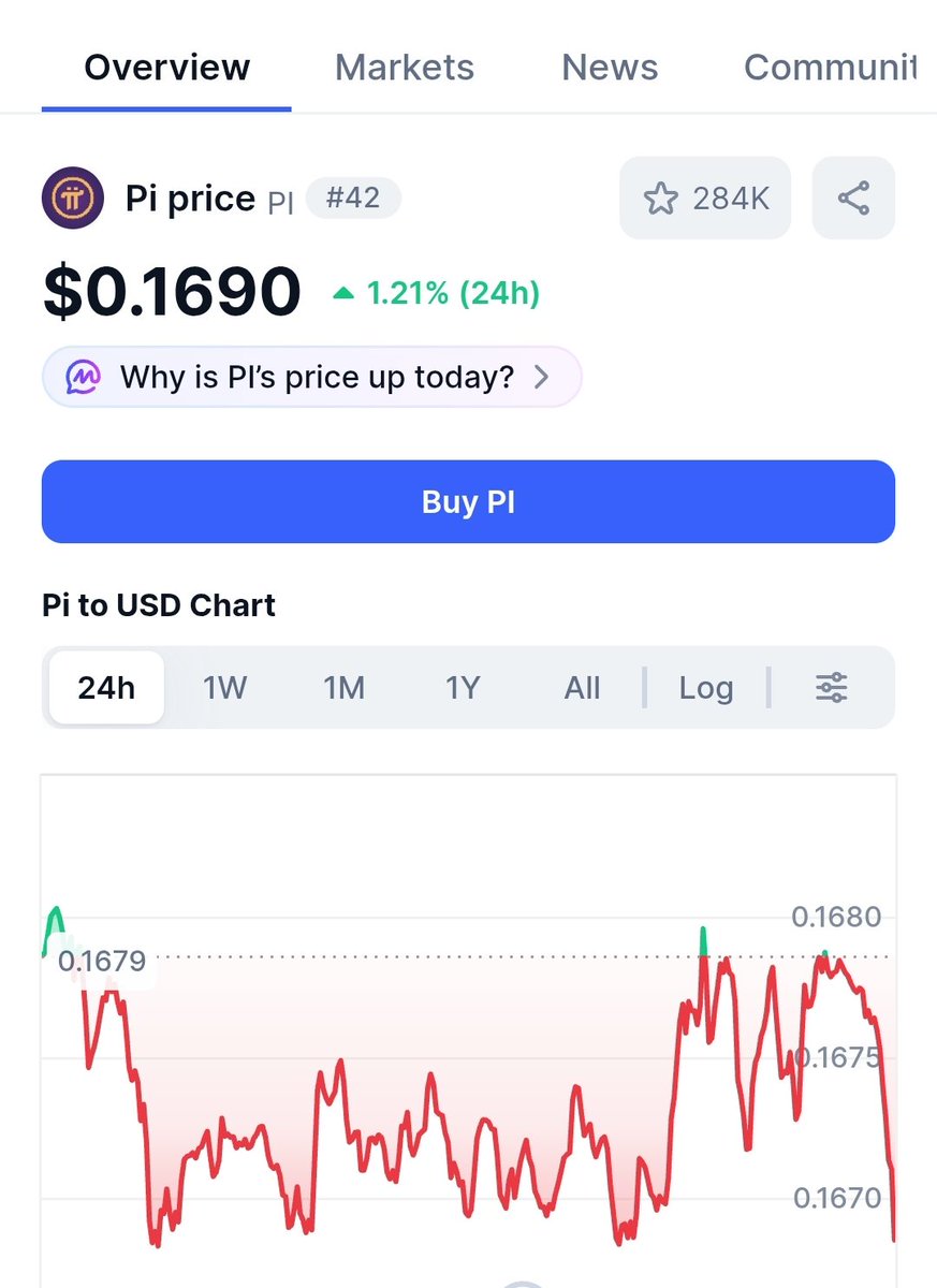 Onchain Judgment tweet media