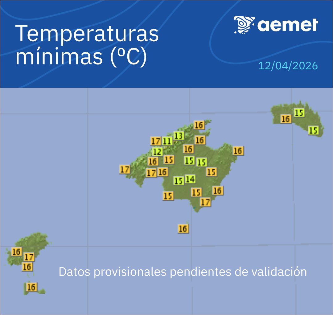 AEMET_Baleares tweet media