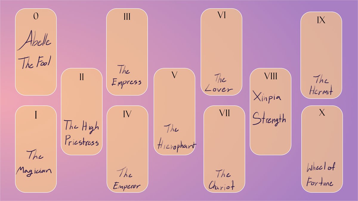 elphylia_el0612's tweet image. มาแล้วค่า

ขออนุญาตเปิดโปรเจควาดเพื่อนวีในไพ่ทารอตอย่างเป็นทางการคับ 🟡✨

อนุญาตให้จองได้ในเม้นจองเท่านั้นนะคะ

Ex.
ชื่อ / ไพ่ที่ต้องการ /คาร์ชีทหรือรูปโมเดล

มาร่วมสุกันได้ค่ะ เอลจะนำไปวาดในไลฟ์เรื่อยๆหลังช่วงสงกรานต์ค่า

#VtuberTH #วีทูปเบอร์ไทย