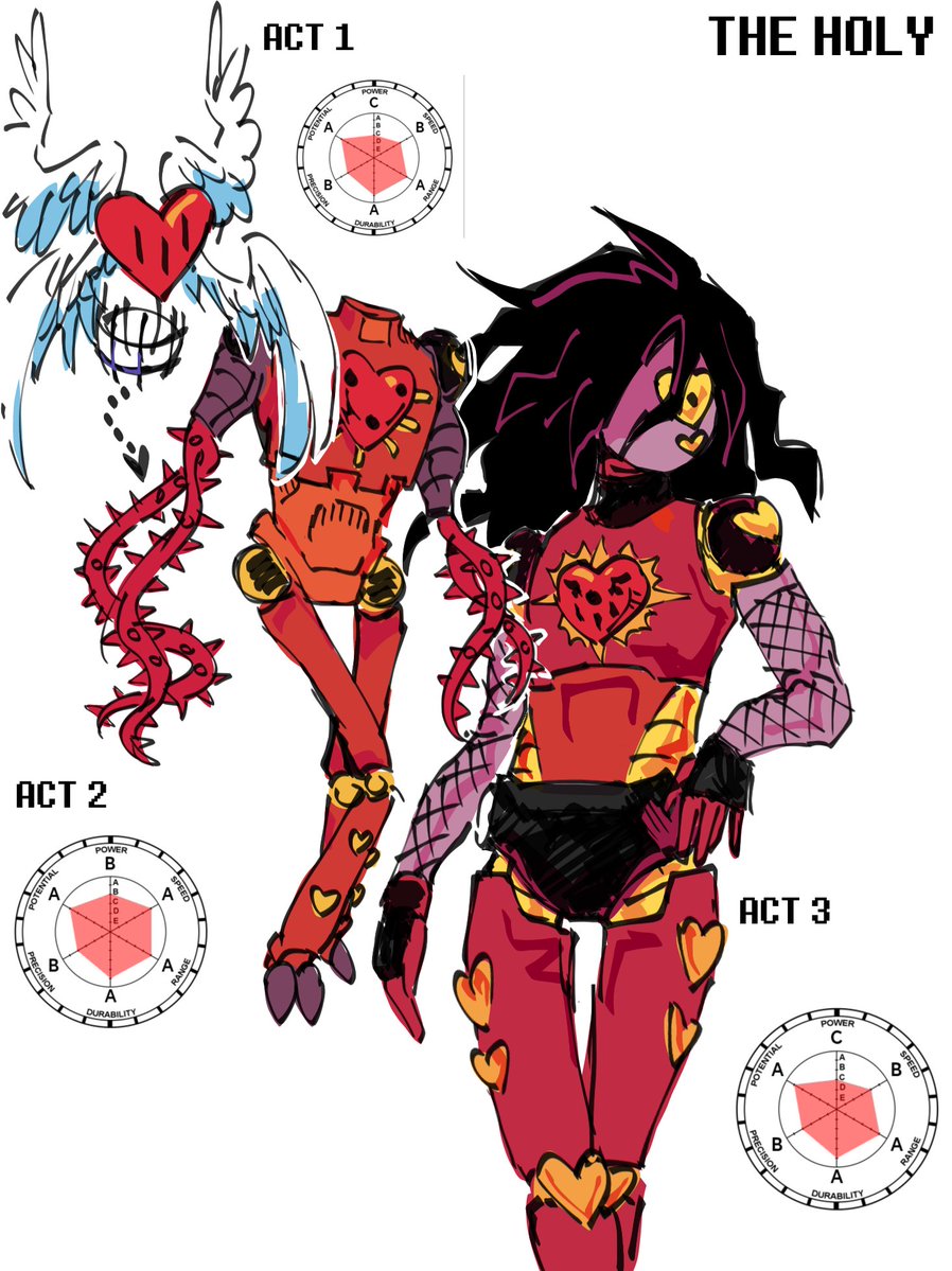 MERCY 🌟🍓🍏(hiatus) tweet media