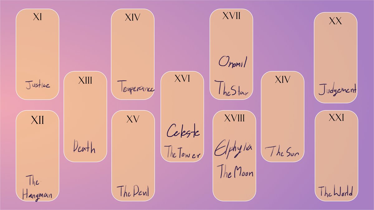 elphylia_el0612's tweet image. มาแล้วค่า

ขออนุญาตเปิดโปรเจควาดเพื่อนวีในไพ่ทารอตอย่างเป็นทางการคับ 🟡✨

อนุญาตให้จองได้ในเม้นจองเท่านั้นนะคะ

Ex.
ชื่อ / ไพ่ที่ต้องการ /คาร์ชีทหรือรูปโมเดล

มาร่วมสุกันได้ค่ะ เอลจะนำไปวาดในไลฟ์เรื่อยๆหลังช่วงสงกรานต์ค่า

#VtuberTH #วีทูปเบอร์ไทย