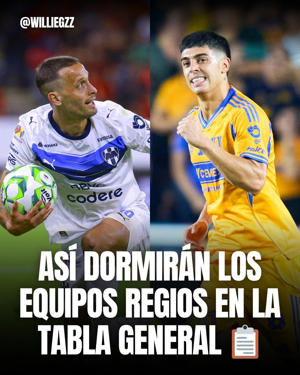 Willie González tweet media