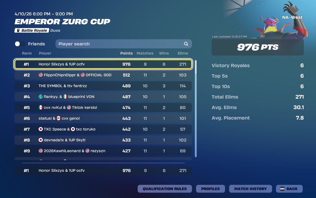 Honor Silxzys tweet media