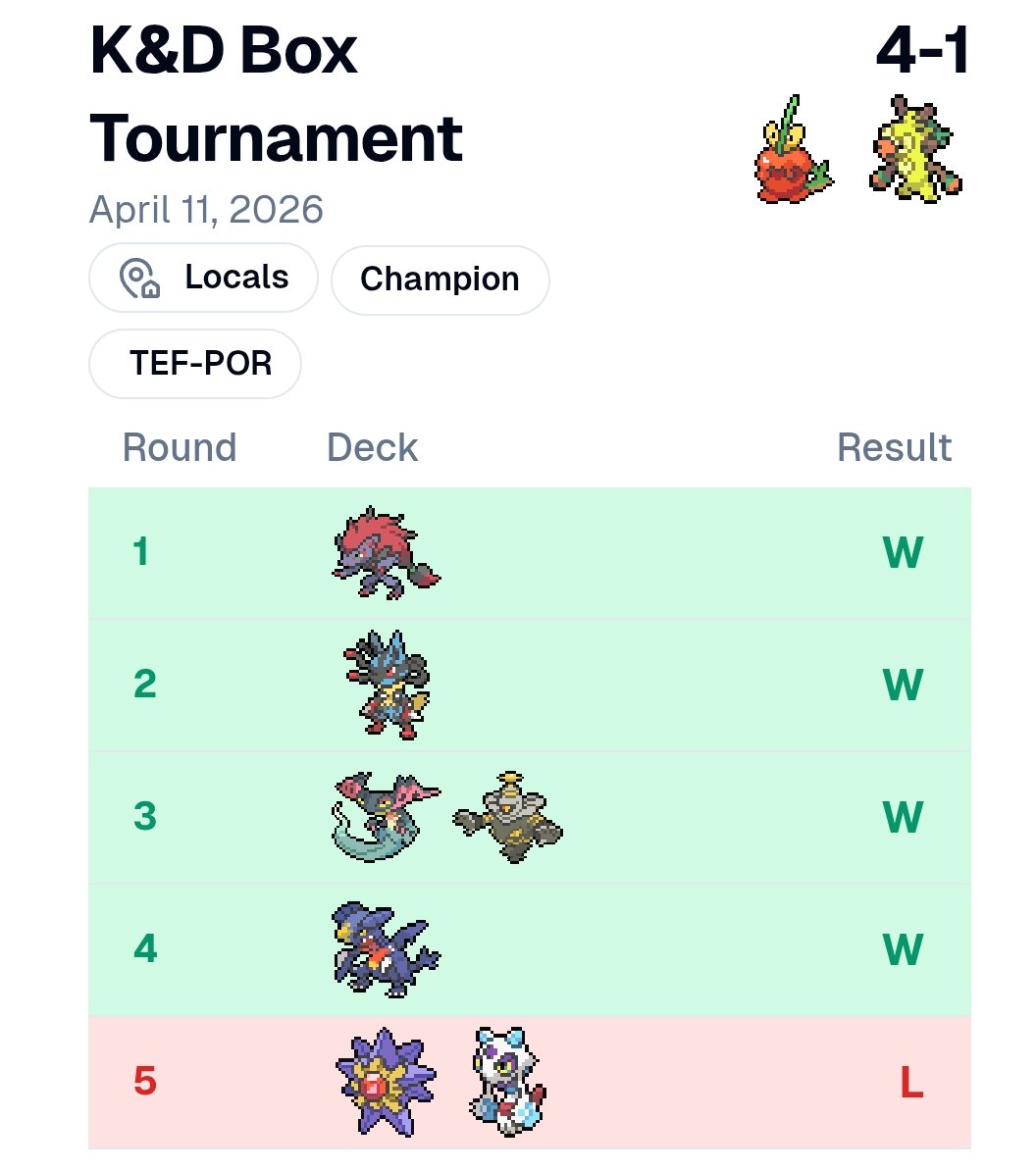 SPG||Allen tweet media