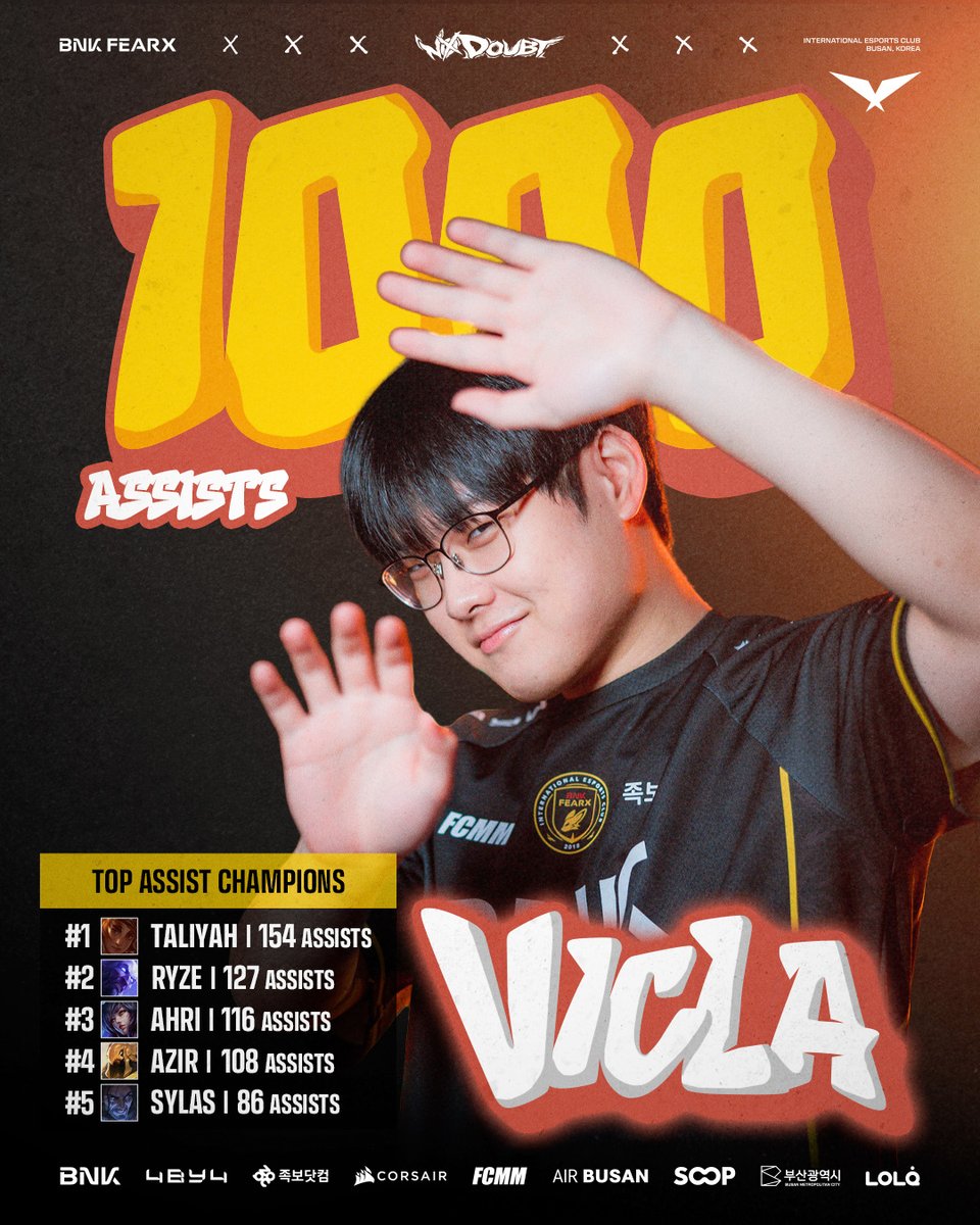 BNK FEARX LoL tweet media