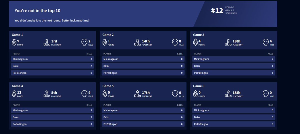 ぽぽりんごぉ🍎⚡️ tweet media