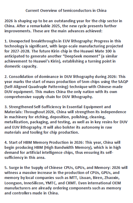 AefAlvaro93073's tweet image. China 🇨🇳 has already won the chip war.
#China #DUV #EUV #Huawei #SMIC #SMEE #SiCarrier #Chips #CXMT #YMTC #DeepSeek #Chips #AI #RareEarths #Nvidia #Intel #AMD #ASML #Samsung #Honor #Xiaomi #TikTok #Putin #Maduro #Trump #Russia #Ukraine️ #Iran #Venezuela #IranvsUSA #IranWar