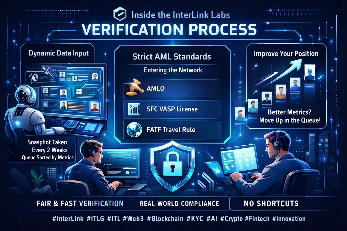 Naresh /interlink T3 ambassador tweet media